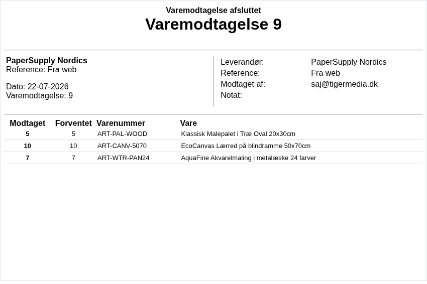 Preview of a design with real data