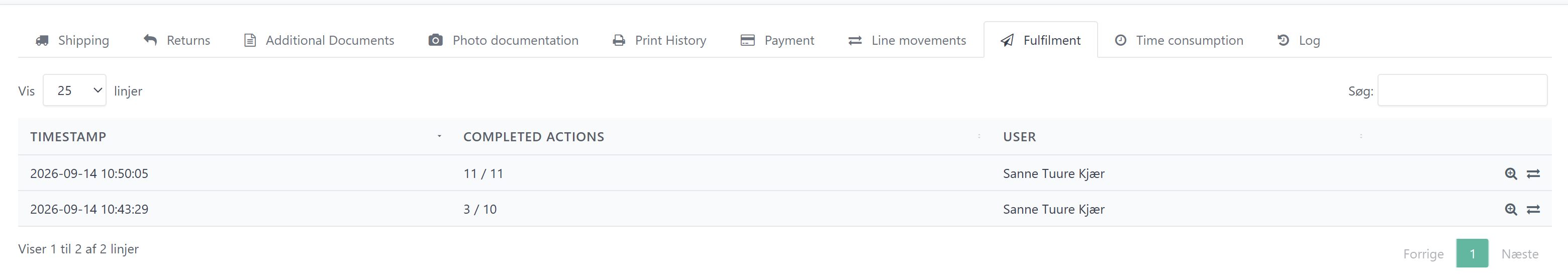 Overview of fulfilment history