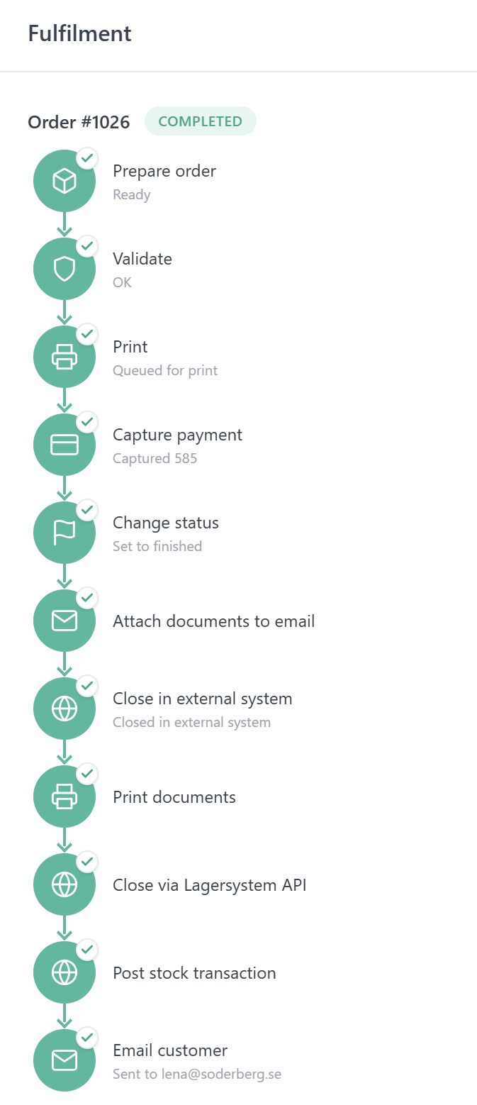 Fulfilment details